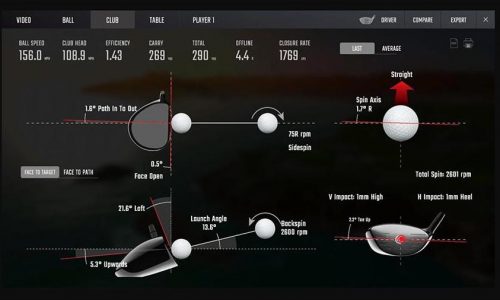 Foresight-GCQuad-Launch-Monitor-Golf-Simulator-Stats_1024x1024